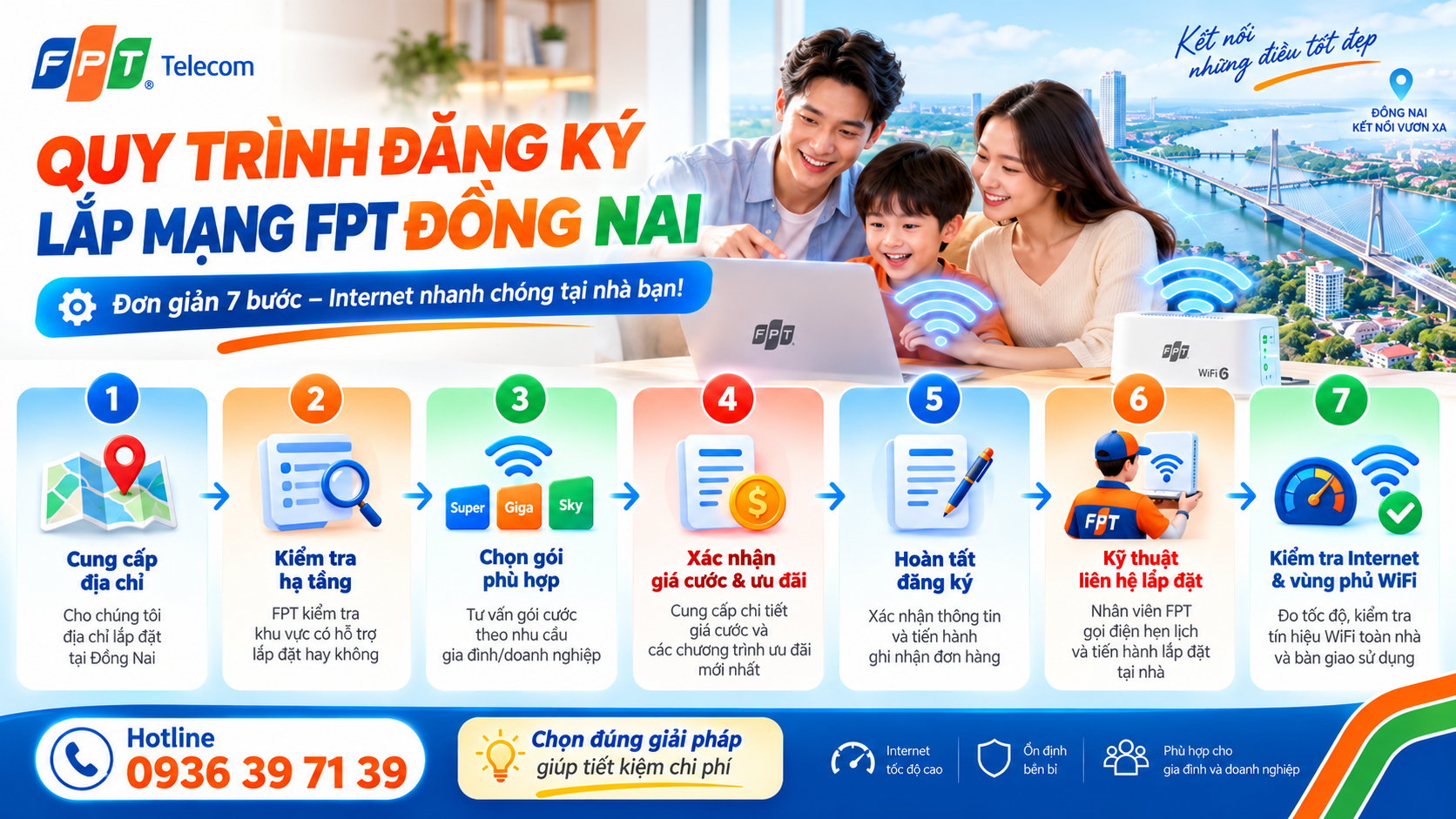 Đăng ký lắp mạng FPT Đồng Nai